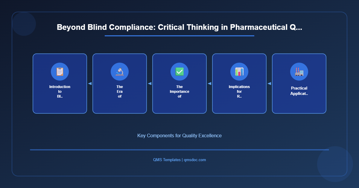 Beyond Blind Compliance: Critical Thinking in Pharmaceutical Q...