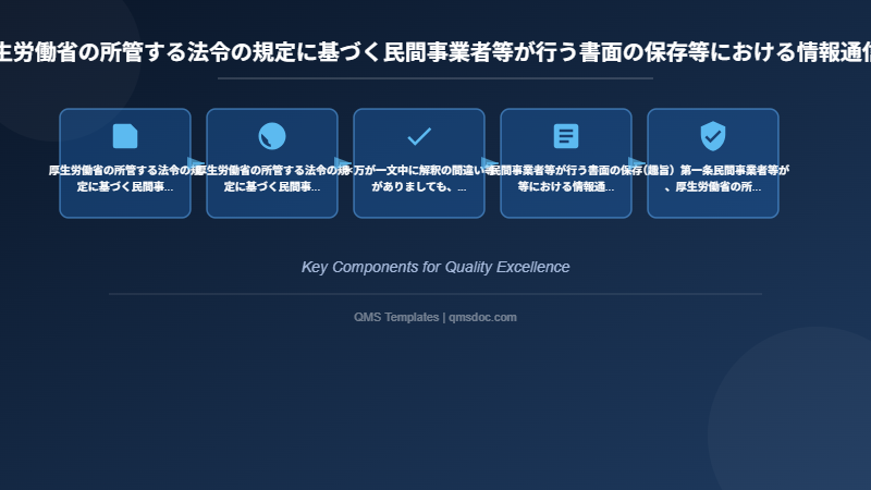 厚生労働省の所管する法令の規定に基づく民間事業者等が行う書面の保存等における情報通信の技術の利用に関する省令（平成17年3月25日厚生労働省令第44号）