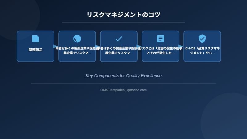 リスクマネジメントのコツ