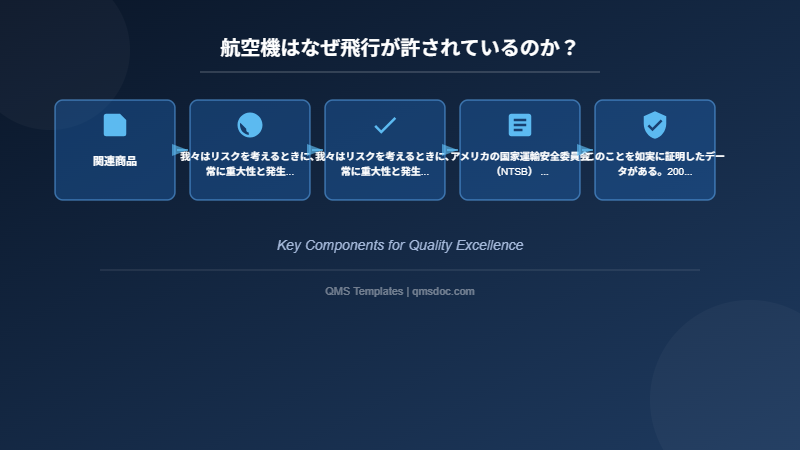 航空機はなぜ飛行が許されているのか？