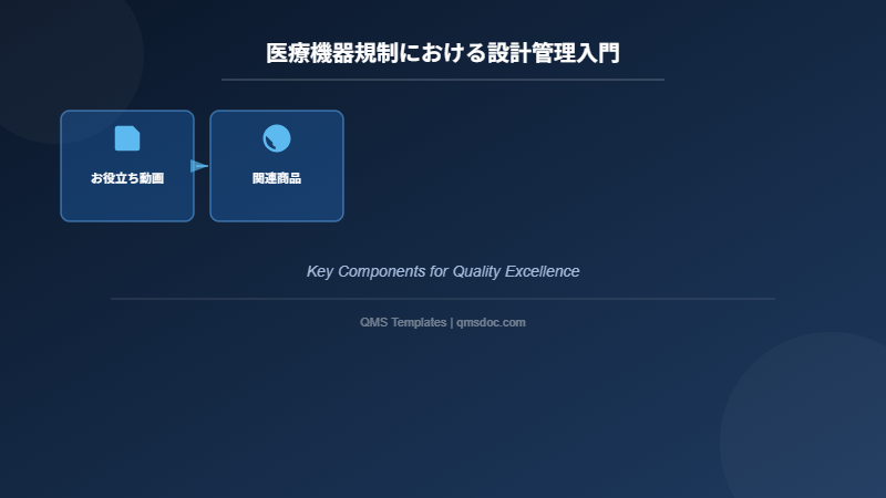 医療機器規制における設計管理入門