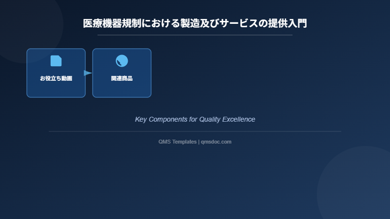 医療機器規制における製造及びサービスの提供入門