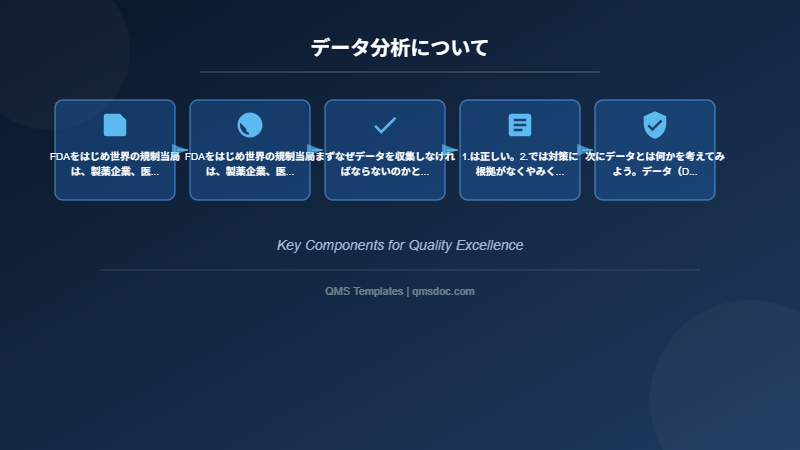 データ分析について