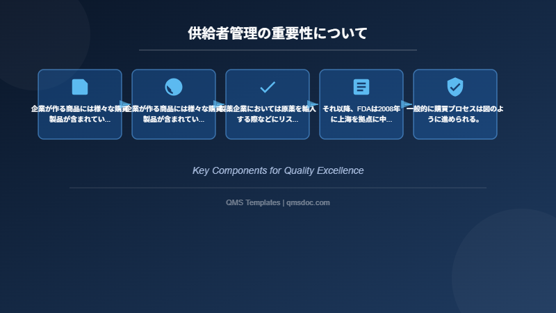 供給者管理の重要性について