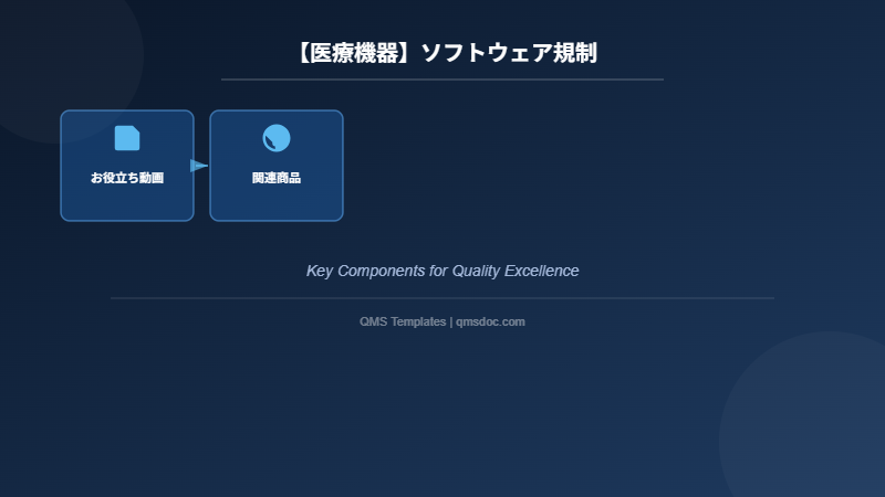 【医療機器】ソフトウェア規制