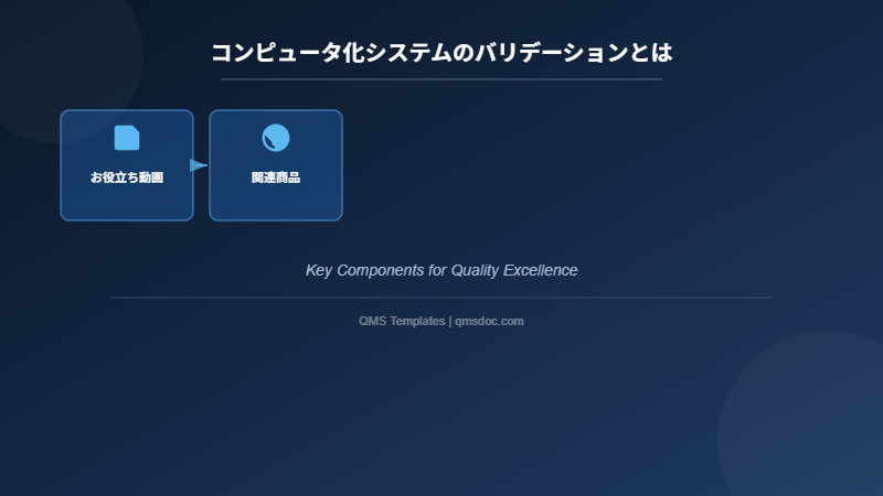 コンピュータ化システムのバリデーションとは