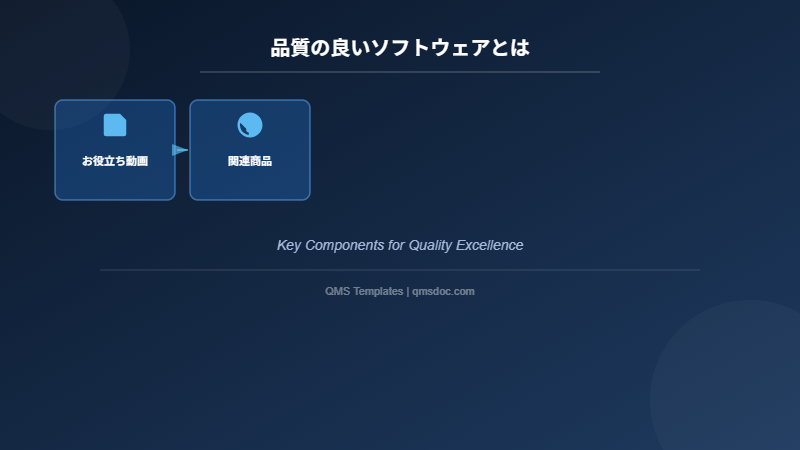 品質の良いソフトウェアとは