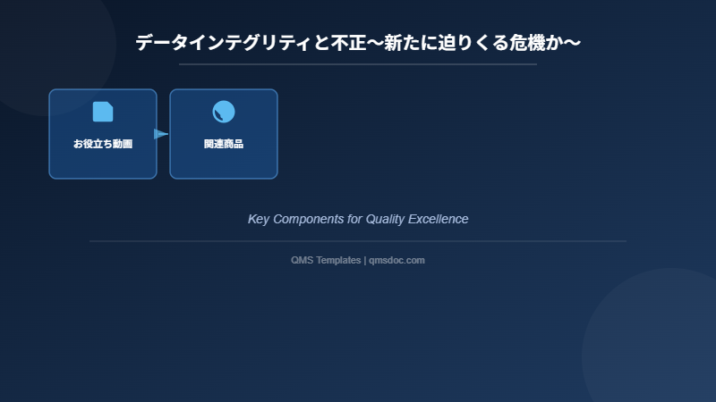 データインテグリティと不正~新たに迫りくる危機か~