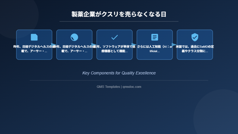 製薬企業がクスリを売らなくなる日