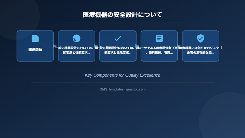 医療機器の安全設計について