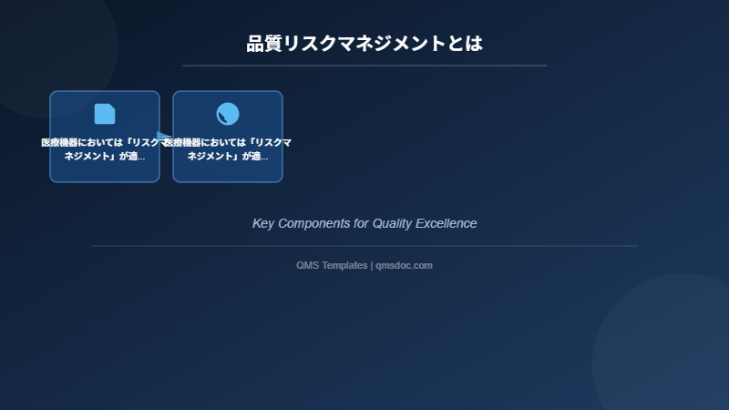 品質リスクマネジメントとは