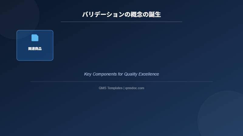 バリデーションの概念の誕生