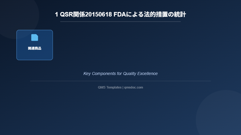 1 QSR関係20150618 FDAによる法的措置の統計