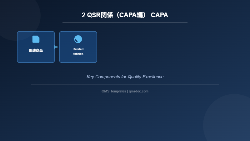 2 QSR関係（CAPA編） CAPA