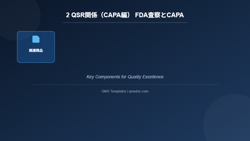 2 QSR関係（CAPA編） FDA査察とCAPA