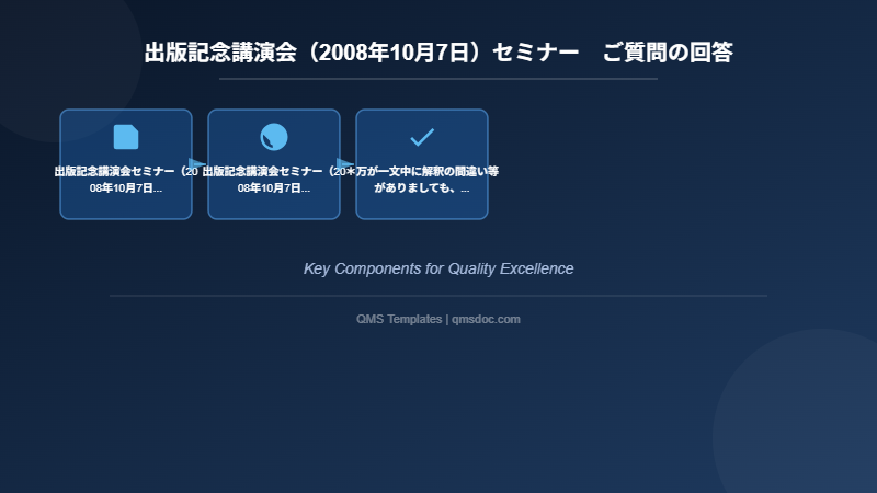 出版記念講演会(2008年10月7日)セミナー ご質問の回答