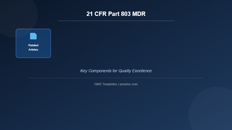 21 CFR Part 803 MDR