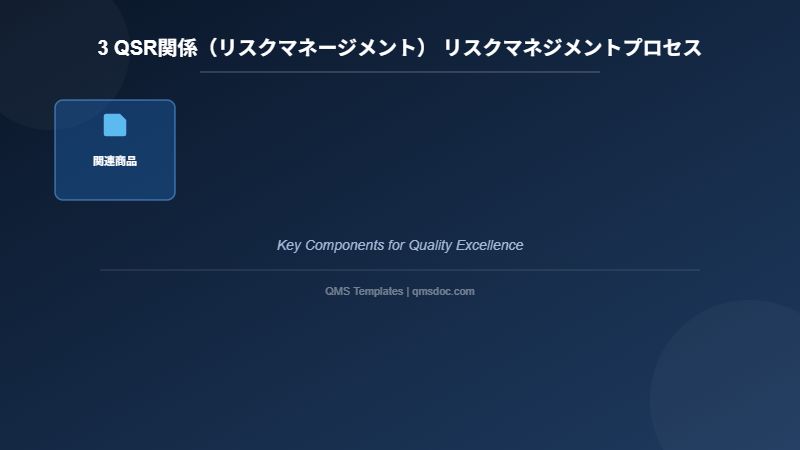 3 QSR関係（リスクマネージメント） リスクマネジメントプロセス