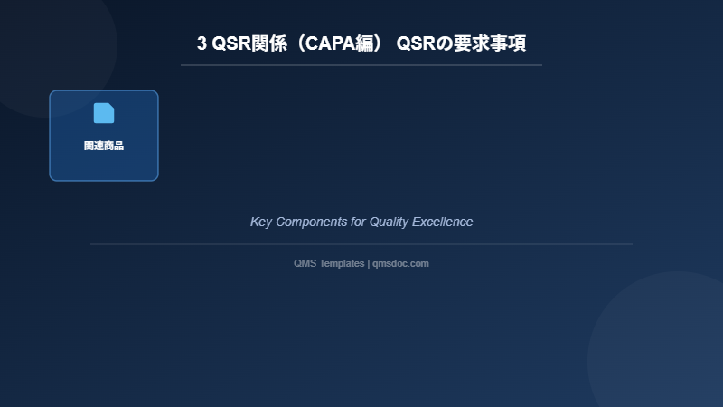 3 QSR関係（CAPA編） QSRの要求事項