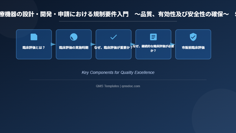 医療機器の設計・開発・申請における規制要件入門　～品質、有効性及び安全性の確保～　5講 医療機器と有効性