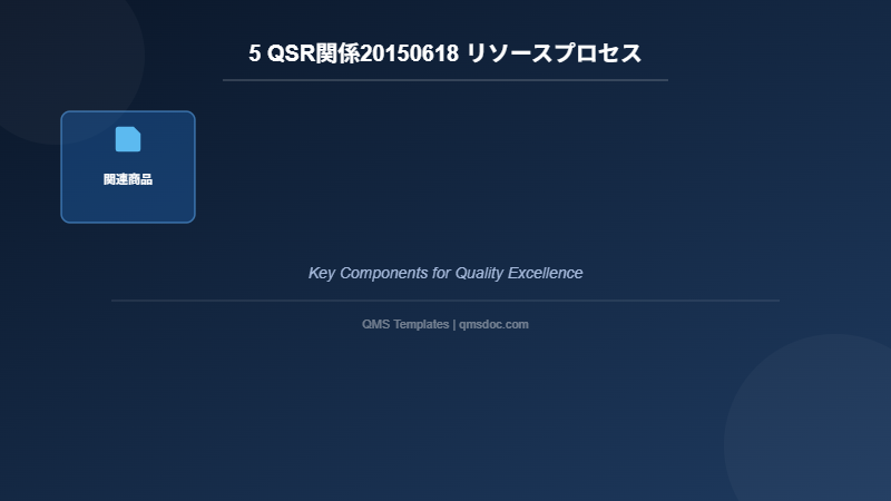 5 QSR関係20150618 リソースプロセス