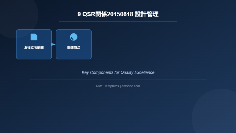 9 QSR関係20150618 設計管理