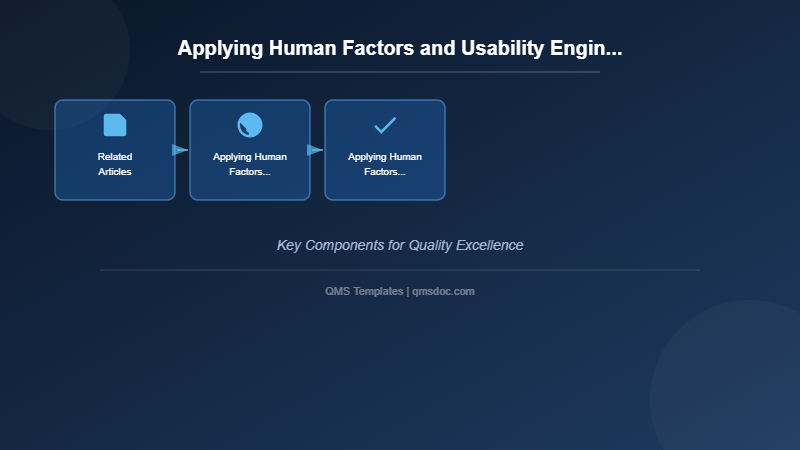 Applying Human Factors and Usability Engineering to Medical Devices(邦訳版)