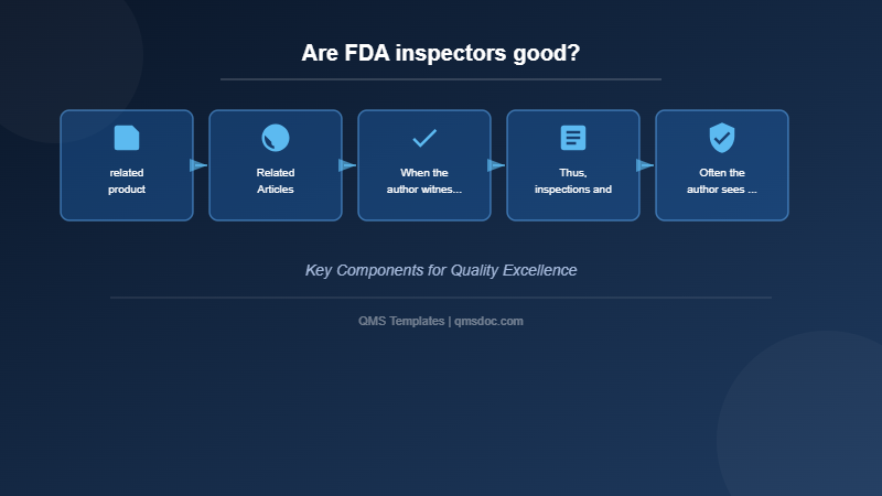 Are FDA inspectors good?