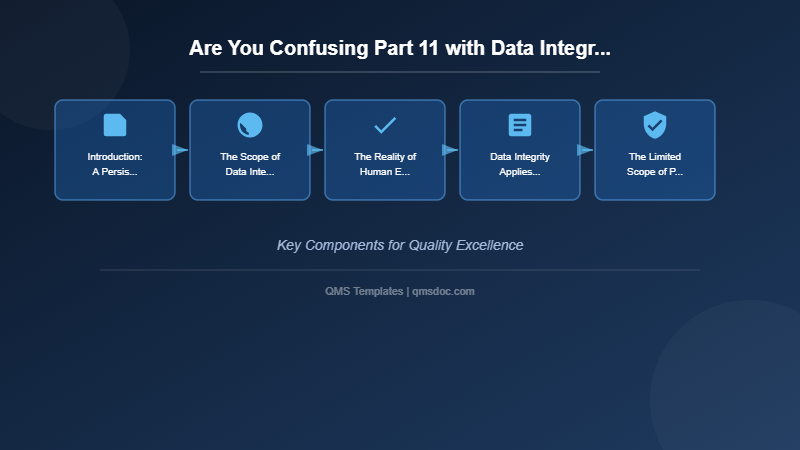 Are You Confusing Part 11 with Data Integrity? Understanding the Critical Distinction