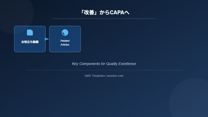 「改善」からCAPAへ