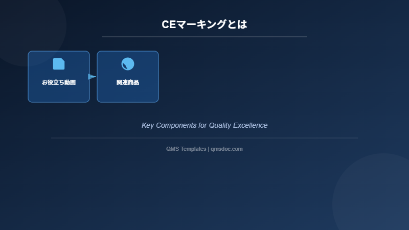 CEマーキングとは
