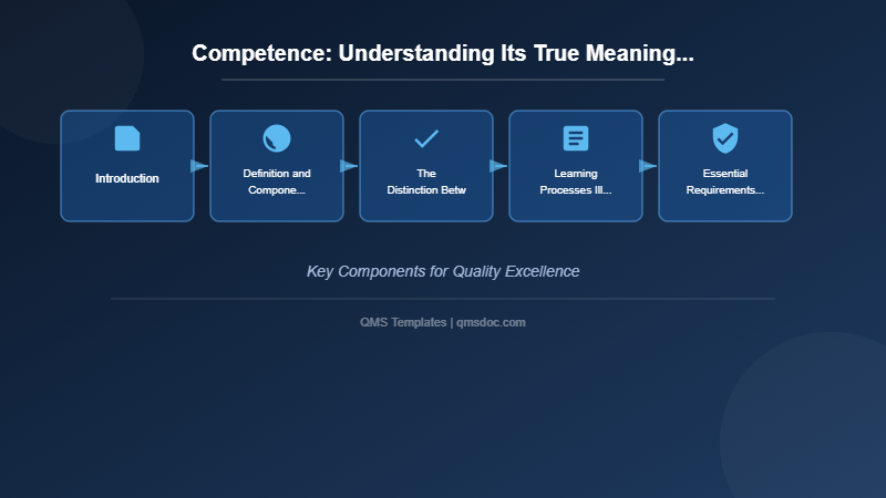 Competence: Understanding Its True Meaning in Medical Device Regulatory Context