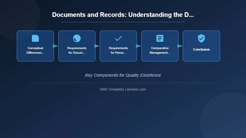 Documents and Records: Understanding the Distinction
