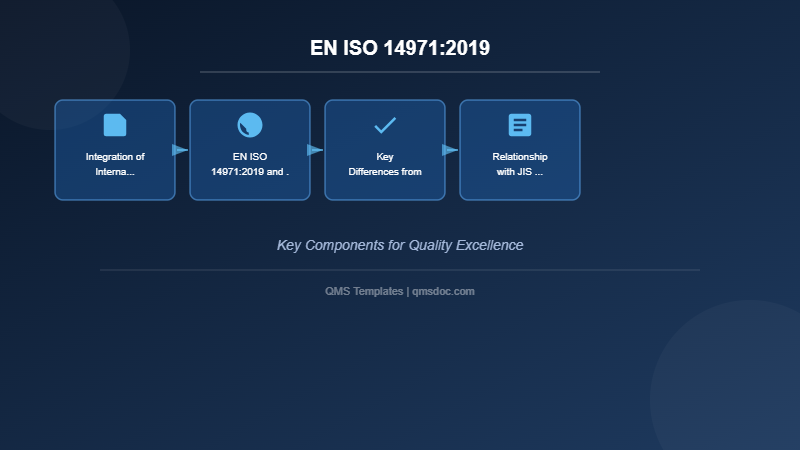 EN ISO 14971:2019