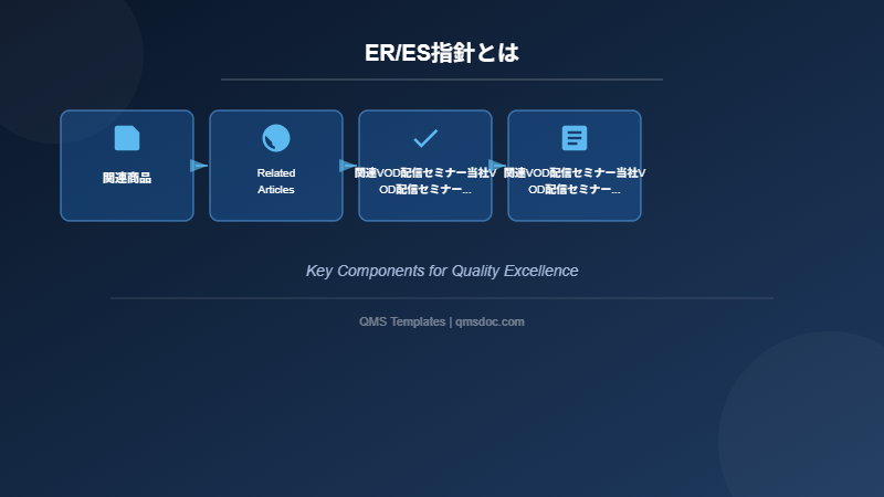 ER/ES指針とは
