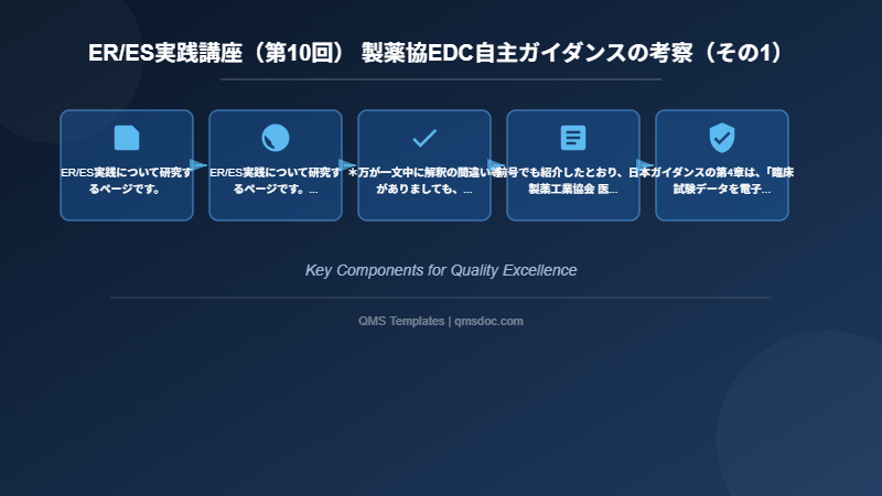 ER/ES実践講座（第10回） 製薬協EDC自主ガイダンスの考察（その1）