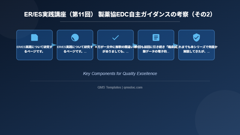 ER/ES実践講座（第11回） 製薬協EDC自主ガイダンスの考察（その2）