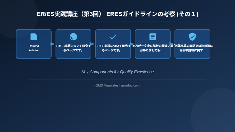 ER/ES実践講座（第3回） ERESガイドラインの考察 (その１)