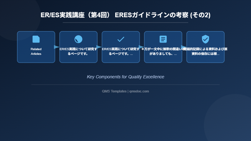 ER/ES実践講座（第4回） ERESガイドラインの考察 (その2)