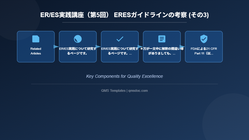 ER/ES実践講座（第5回） ERESガイドラインの考察 (その3)
