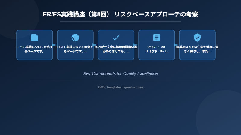 ER/ES実践講座（第8回） リスクベースアプローチの考察