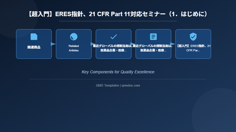 【超入門】ERES指針、21 CFR Part 11対応セミナー(1.はじめに)