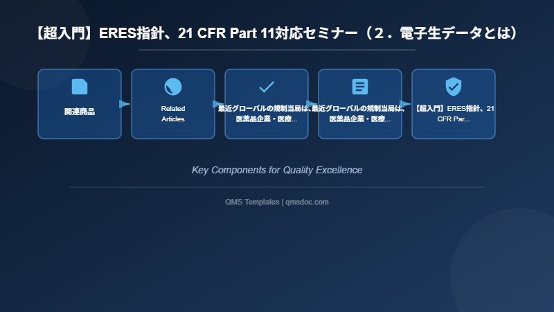 【超入門】ERES指針、21 CFR Part 11対応セミナー（２．電子生データとは）