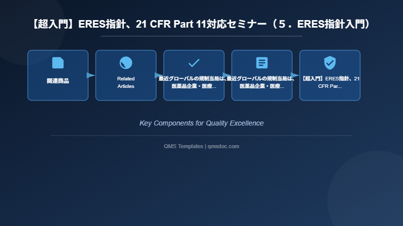 【超入門】ERES指針、21 CFR Part 11対応セミナー（５．ERES指針入門）