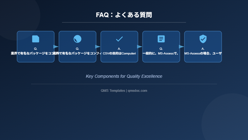 FAQ:よくある質問