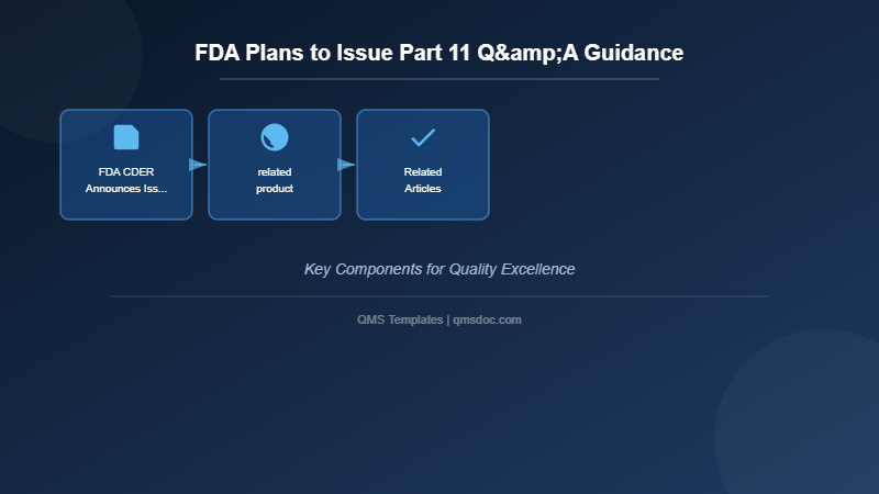 FDA Plans to Issue Part 11 Q&A Guidance