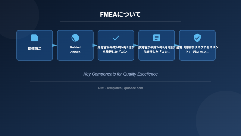 FMEAについて
