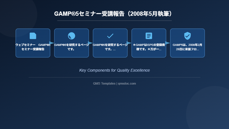 GAMP®5セミナー受講報告（2008年5月執筆）