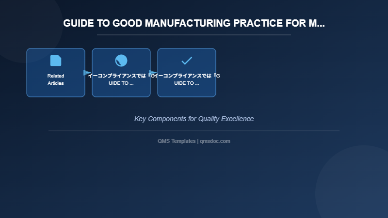 GUIDE TO GOOD MANUFACTURING PRACTICE FOR MEDICINAL PRODUCTS　ANNEX 15　対訳版
