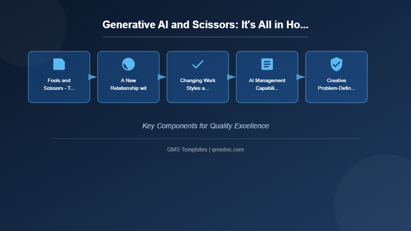 Generative AI and Scissors: It's All in How You Use Them